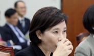 [2018 국정감사] 자유한국당 의원 ‘유은혜 패싱’ 여전