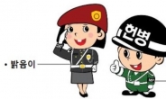 일제 유래 ‘헌병’ 역사의 뒤안길로…‘군사경찰’로 개정