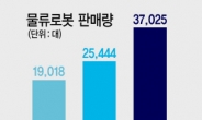 매년 36% 성장세 물류로봇 안아라