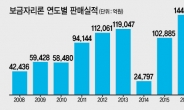 [현장에서] 대출규제에 서민층 내집마련 더 어려워졌다