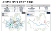 서울시, ‘미관지구’ 53년 만에 폐지… 경제 ‘숨통’ 기대