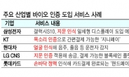 [생체인증 ‘2.0 시대’ 성큼…일상을 인증하다] “퇴근후 현관문 열고 들어오니 지친얼굴 인식 음악 자동재생”