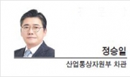 [광화문 광장-정승일 산업통상자원부 차관] 혁신경제의 실험장 ‘규제 샌드박스’와 혁신 성과물들