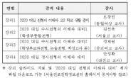 서울시교육청, ‘2020 대입대비 진학설명회 동영상’ 공개