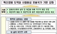 [2020 예산편성 방향]수소 등 4대 플랫폼ㆍ8대 선도사업에 나랏돈 확푼다…‘제2의 벤처붐’ 확산