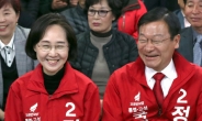 [속보] 통영고성 한국당 정점식 61.92%…개표 초반 큰 차이로 앞서