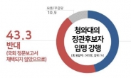 박영선ㆍ김연철 장관후보자 임명 찬성 46% vs 반대 43%