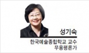 [헤럴드포럼-성기숙 한국예술종합학교 교수 무용평론가]원칙없는 문화재보유자 선정 문제있다