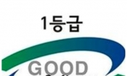 인천경제청, ‘GSㆍGDC’ 2건 표준 인증 획득