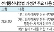 방통위도 포털 조사?…이중규제 우려