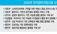 내년 ‘부동산 종합공부시스템’ 전자정부, 첫 블록체인기술 도입