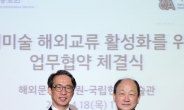 [헤럴드포토] ‘업무협약 체결하는 해외문화홍보원 김태훈 원장과 국립현대미술관 윤범모 관장’