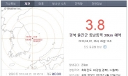 울진 앞바다 3.8규모 지진…  강원ㆍ경북, 지진 공포에 떤다 (종합)