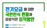 김삼화 의원, 8일 전기요금 토론회…“국민 45.1%, 조건부 인상 수용”