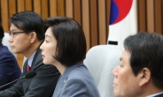 나경원 “文대통령 ‘김원봉’ 발언, 또다시 분열 만들었다”