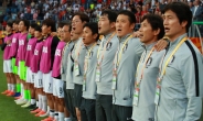 [U-20 월드컵 결승] 中 “우크라이나가 한국보다 우세”