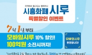 시흥시, 모바일시루 할인판매 첫날 6.46억 어치 팔렸다