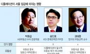 ‘D의 공포’…집값만 홀로 강세 언제까지?