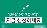 동대문구, 신바람 조리장 위생환경 개선사업 추진