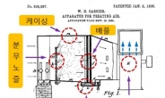 에어컨, 인체감지 기술로 알아서 척척···사용자 취향 맞춤형 시스템에어컨 특허 출원 증가