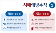 [김태열 기자의 생생건강] 지난해 60대 이상 치매 노인 환자 45만명,  초기 증상과 예방법은?