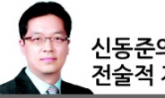 규범적 연준…분위기는 바뀌고 있다