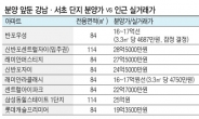 “당첨 즉시 10억 차익”…강남발 ‘로또분양’ 청약전쟁 예고