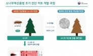 국립산림과학원, 소나무재선충병 특이반응 유전자 최초 발견