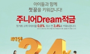 BNK경남은행, 최고 연 3.4%...‘주니어Dream적금’ 출시