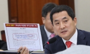 조국, 또 조국…KIST 국감, '조국 딸' 의혹 '집중 질의'