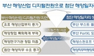 디지털전환으로 ‘부산형 첨단 해양일자리’ 창출