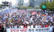 한국당, 與 공수처법 先협상에 강력 반발…‘4당 공조’ 흔들기