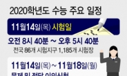 11월14일 수능일, 출근시간 늦추고 대중교통 늘려