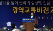 김현미 장관 “편리한 교통이 복지의 핵심”, 광역도시권 통행시간 30분 이내 단축-통행비용 30% 절감