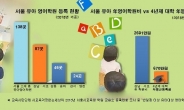 가장 비싼 유아 영어학원비 ‘월 224만원’…애 키우기 힘든 대한민국