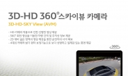 르노삼성, SM6 전용 ‘3D-HD 360° 스카이뷰 카메라’ 출시