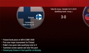 핀란드 사상 첫 유로 본선 진출… 이탈리아는 A매치 10연승