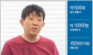 [피플&데이터] “시대착오적 붉은 깃발법…해외 토픽감”…이재웅 대표, ‘타다 금지법’에 날선 비판