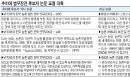 추미애 석사 논문 ‘표절 의혹’ …결론까지 베껴 썼다