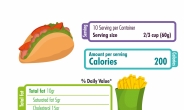 [리얼푸드]식품 라벨에 ‘연소 필요한 운동량’ 표시…비만 억제 효과