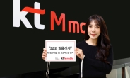 엠모바일 '5G요금제' 2종 출시...5G 알뜰폰 요금제 등장 본격