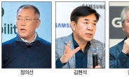 내달 美 ‘CES 2020’ 최대 화두 “AI·IoT·5G·자율주행 연결 미래도시”