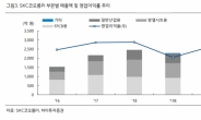 새 주인 맞이한 SKC코오롱PI, 성장 모멘텀 기대