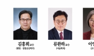 동국대 경주캠퍼스 총장 최종 후보에 ‘김흥회·류완하·이영경’ 교수 올라