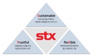 STX, 지속성·신뢰·유연성으로 사명 재정의…“글로벌 친환경 브랜드로 도약”