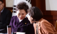 [헤럴드pic] 회의에 참석한 김현미 장관과 유은혜 장관