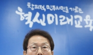 서울시교육청, 시의회에 ‘행정권한 위임 조례안’ 재의 요구