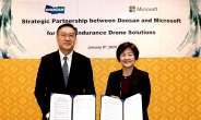 한국MS, 두산과 ‘수소연료전지 드론’ 솔루션 파트너십 체결