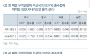 “G2 무역갈등에 한국 GDP 0.12%p↓…CPTPP 가입해야”