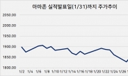 美 ‘어닝 서프라이즈’, 韓 투자자에 효도한 아마존·애플·MS